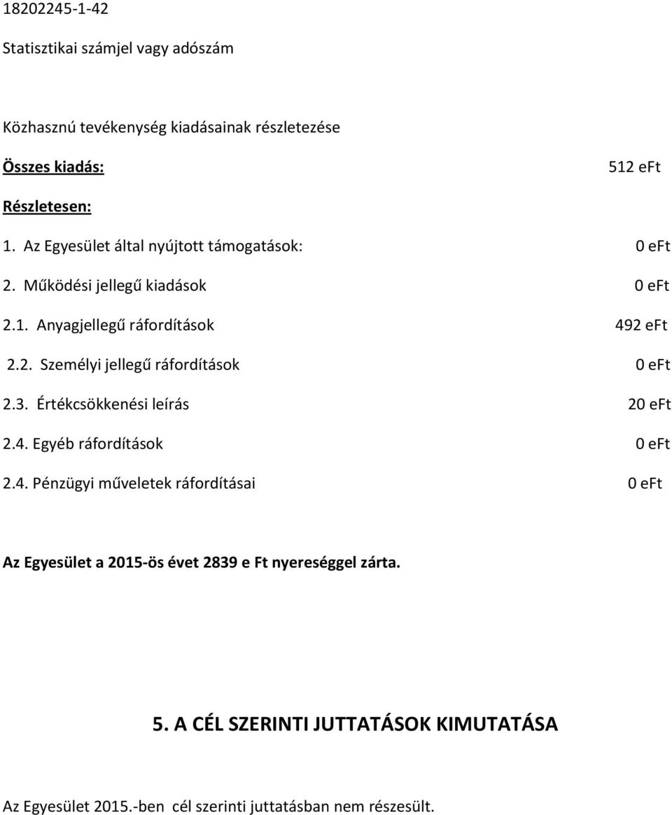 3. Értékcsökkenési leírás 20 eft 2.4.