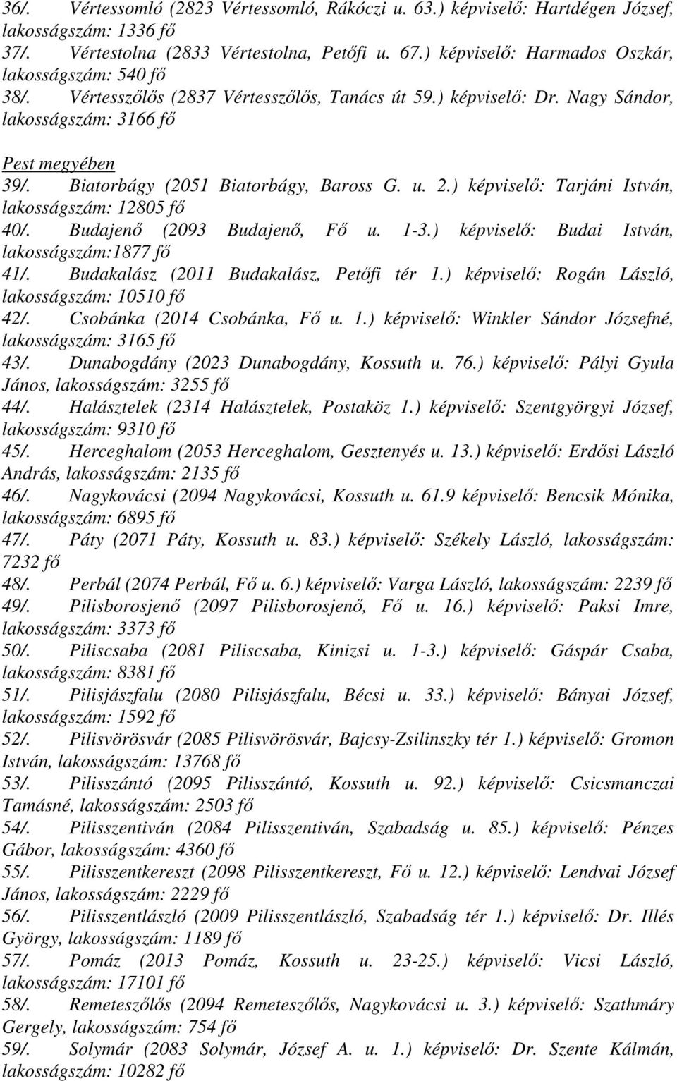 Biatorbágy (2051 Biatorbágy, Baross G. u. 2.) képviselő: Tarjáni István, lakosságszám: 12805 fő 40/. Budajenő (2093 Budajenő, Fő u. 1-3.) képviselő: Budai István, lakosságszám:1877 fő 41/.