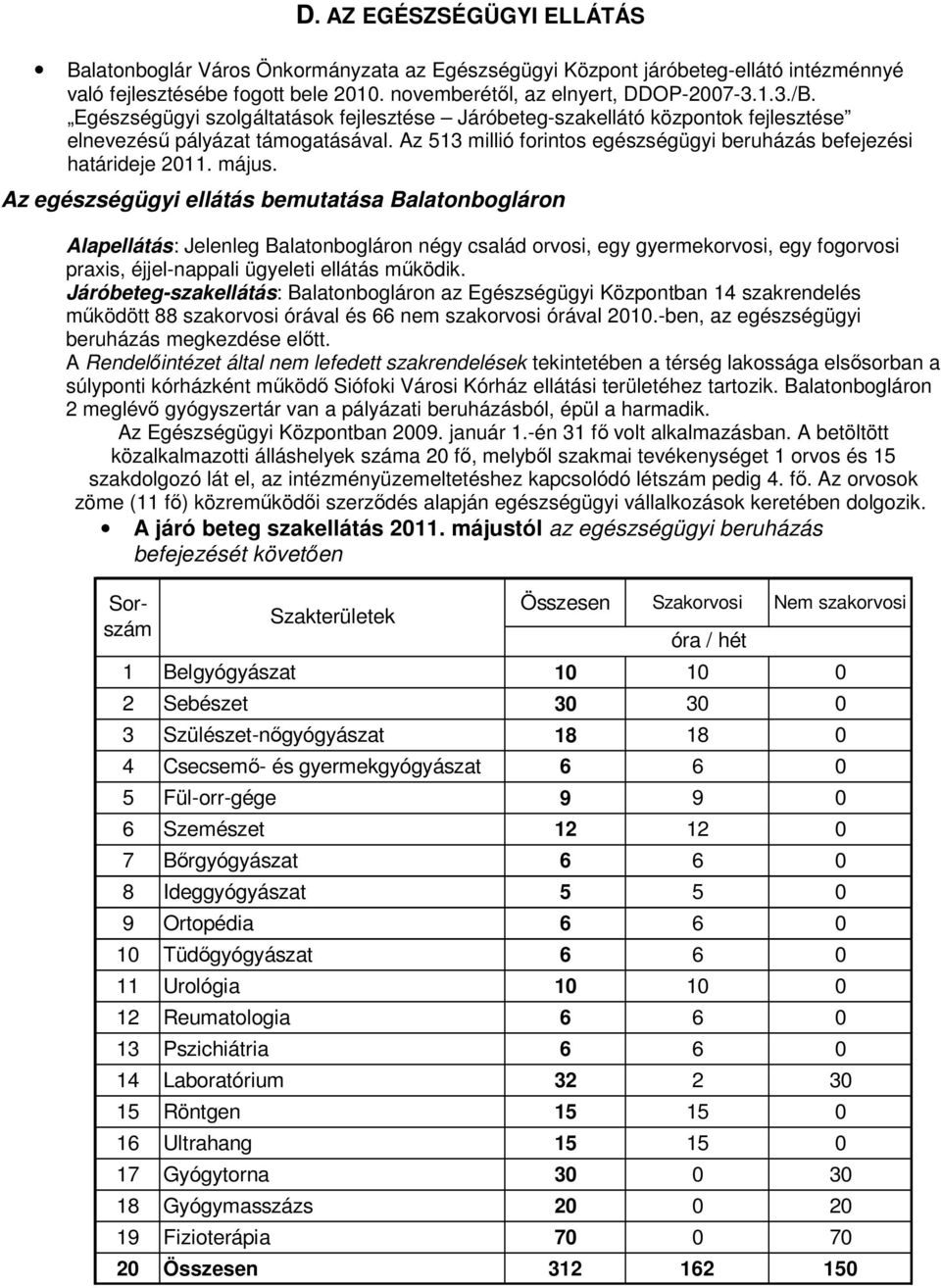 Az egészségügyi ellátás bemutatása Balatonbogláron Alapellátás: Jelenleg Balatonbogláron négy család orvosi, egy gyermekorvosi, egy fogorvosi praxis, éjjel-nappali ügyeleti ellátás működik.