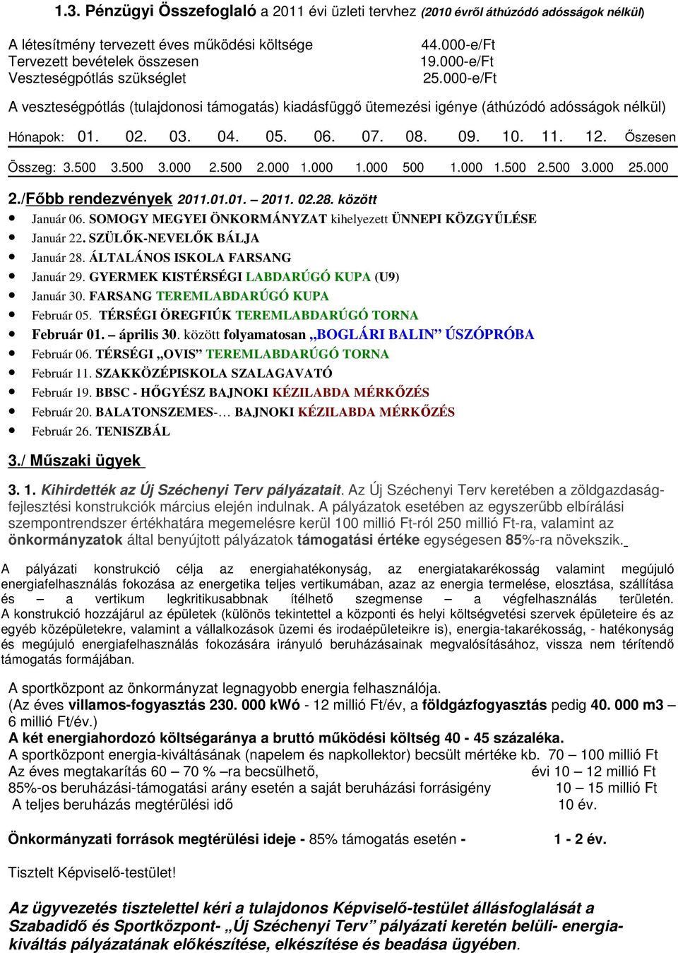 Őszesen Összeg: 3.500 3.500 3.000 2.500 2.000 1.000 1.000 500 1.000 1.500 2.500 3.000 25.000 2./Főbb rendezvények 2011.01.01. 2011. 02.28. között Január 06.