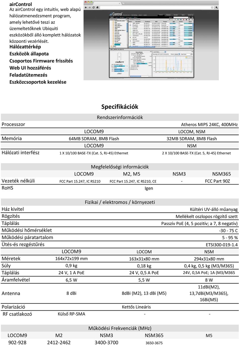 LOCOM, NSM Memória 64MB SDRAM, 8MB Flash 32MB SDRAM, 8MB Flash LOCOM9 NSM Hálózati interfész 1 X 10/100 BASE-TX (Cat. 5, RJ-45) Ethernet 2 X 10/100 BASE-TX (Cat.