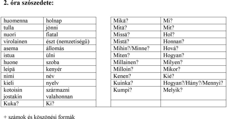 huone szoba Millainen? Milyen? leipä kenyér Milloin? Mikor? nimi név Kenen? Kié? kieli nyelv Kuinka?