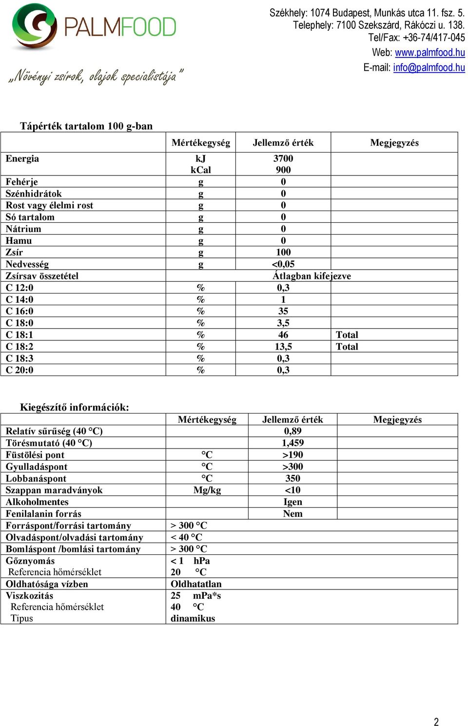 Mértékegység Jellemző érték Megjegyzés Relatív sűrűség (40 C) 0,89 Törésmutató (40 C) 1,459 Füstölési pont C >190 Gyulladáspont C >300 Lobbanáspont C 350 Szappan maradványok Mg/kg <10 Alkoholmentes