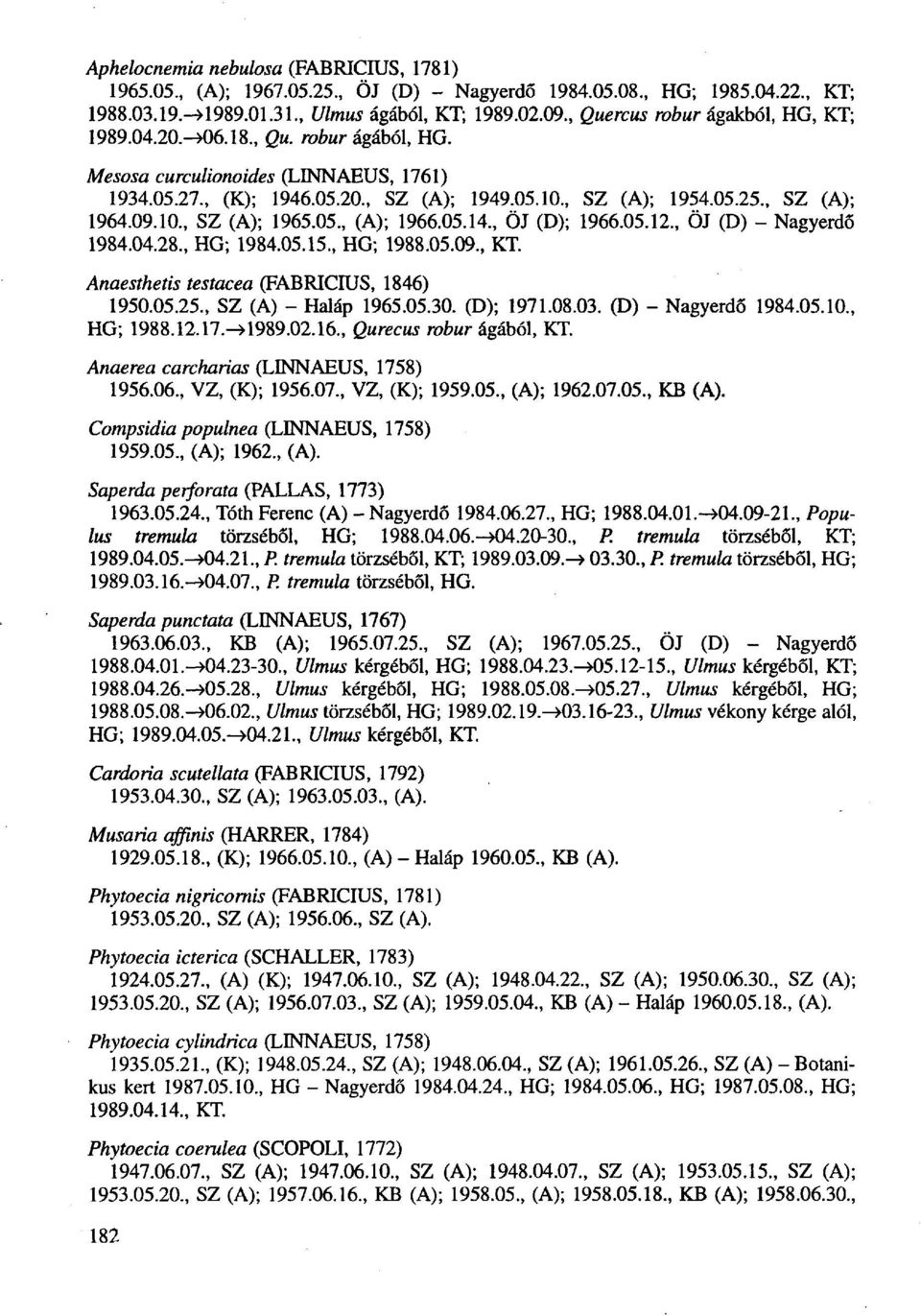 10., SZ (); 1965.05., (); 1966.05.14., ÖJ (D); 1966.05.12., ÖJ (D) - Nagyerdő 1984.04.28., HG; 1984.05.15., HG; 1988.05.09., KT. Anaesthetis testacea (FABRICIUS, 1846) 1950.05.25.