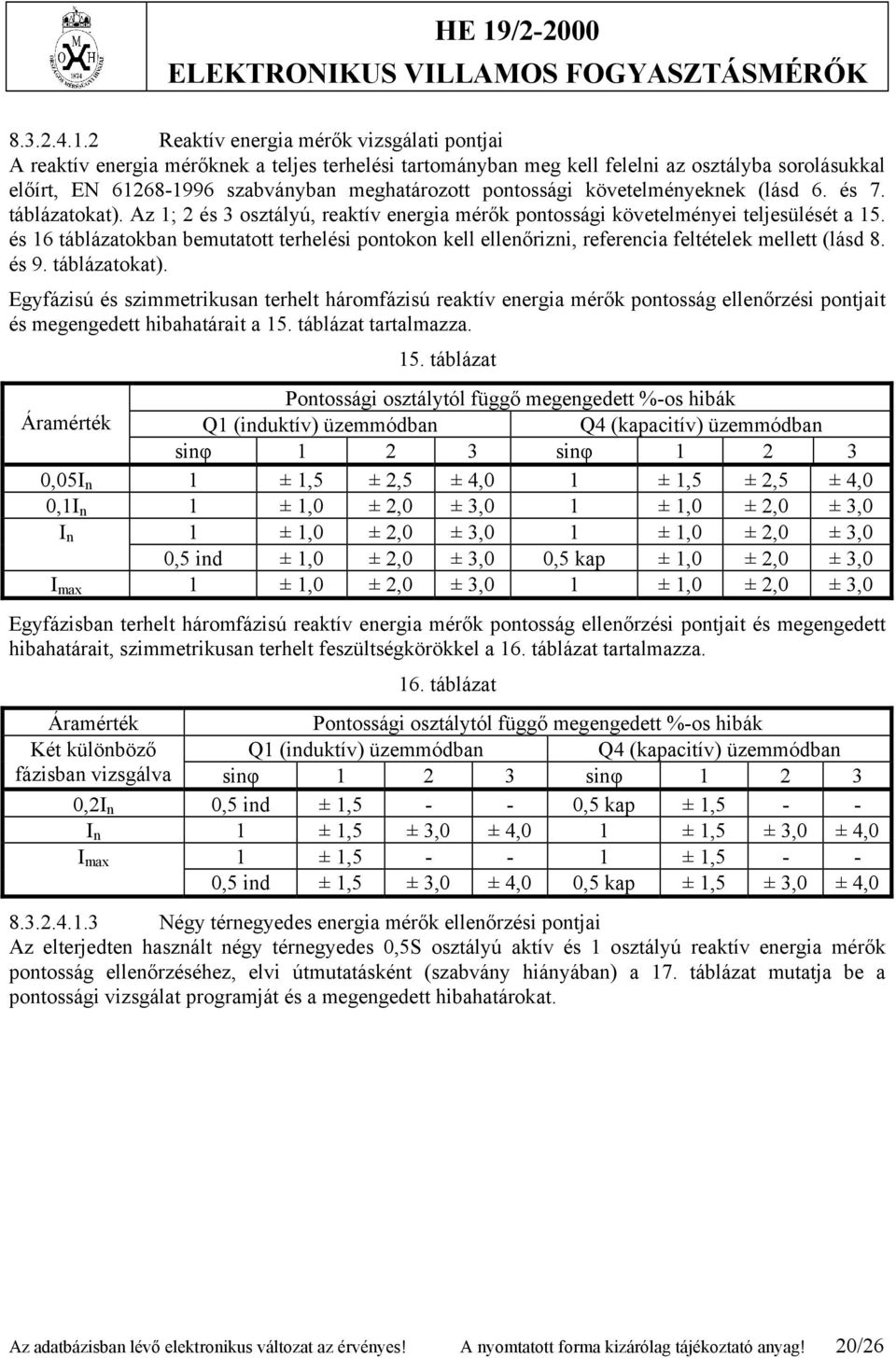 pontossági követelményeknek (lásd 6. és 7. táblázatokat). Az 1; 2 és 3 osztályú, reaktív energia mérők pontossági követelményei teljesülését a 15.