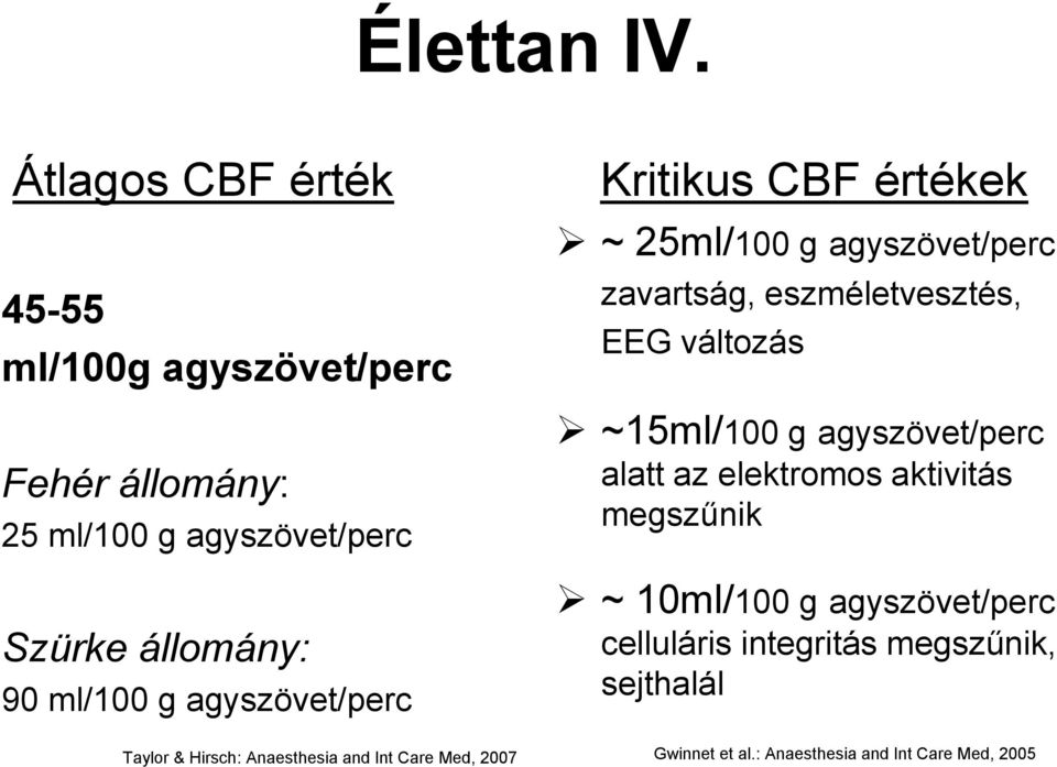 agyszövet/perc Taylor & Hirsch: Anaesthesia and Int Care Med, 2007 Kritikus CBF értékek ~ 25ml/100 g agyszövet/perc