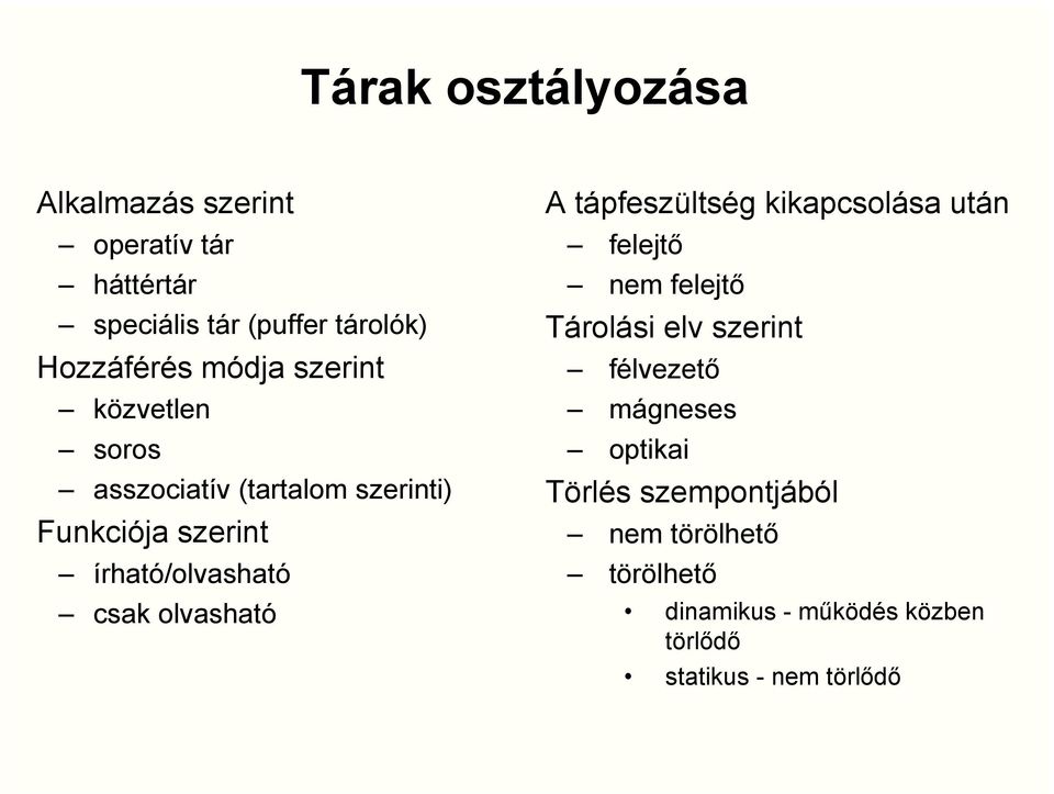olvasható A tápfeszültség kikapcsolása után felejtő nem felejtő Tárolási elv szerint félvezető mágneses
