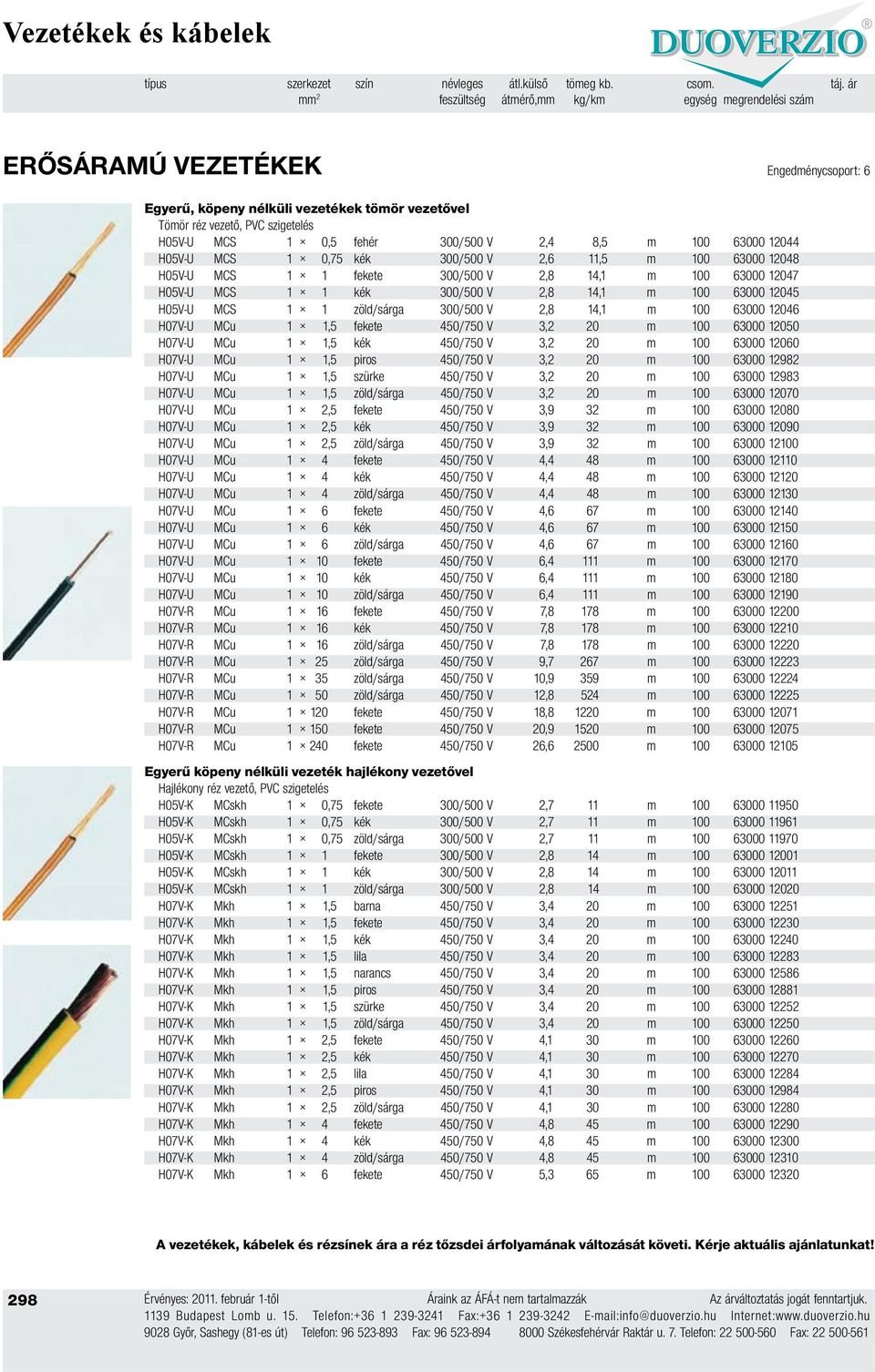 8,5 m 100 63000 12044 H05V-U MCS 1 0,75 kék 300/500 V 2,6 11,5 m 100 63000 12048 H05V-U MCS 1 1 fekete 300/500 V 2,8 14,1 m 100 63000 12047 H05V-U MCS 1 1 kék 300/500 V 2,8 14,1 m 100 63000 12045