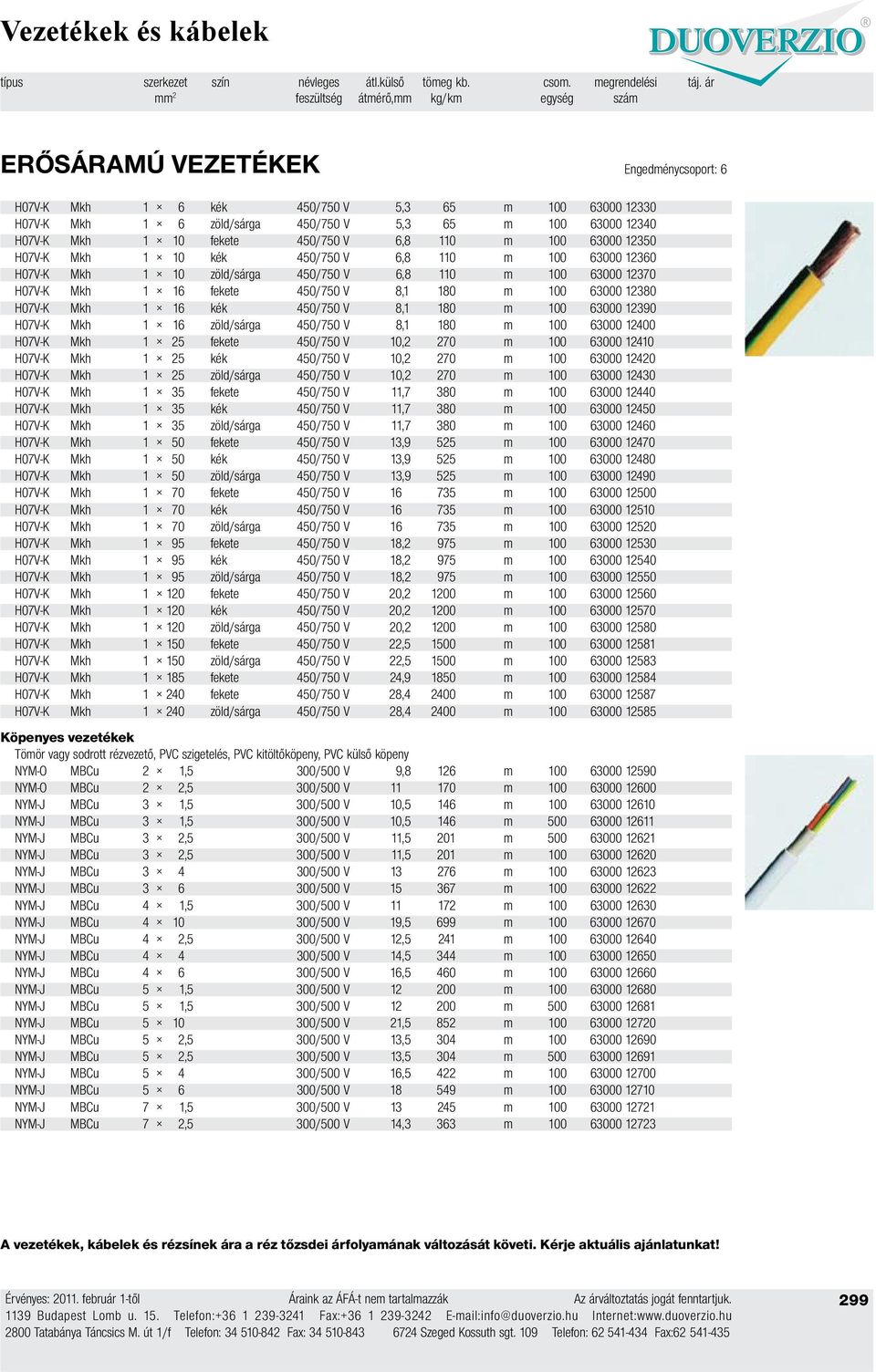 fekete 450/750 V 6,8 110 m 100 63000 12350 H07V-K Mkh 1 10 kék 450/750 V 6,8 110 m 100 63000 12360 H07V-K Mkh 1 10 zöld/sárga 450/750 V 6,8 110 m 100 63000 12370 H07V-K Mkh 1 16 fekete 450/750 V 8,1