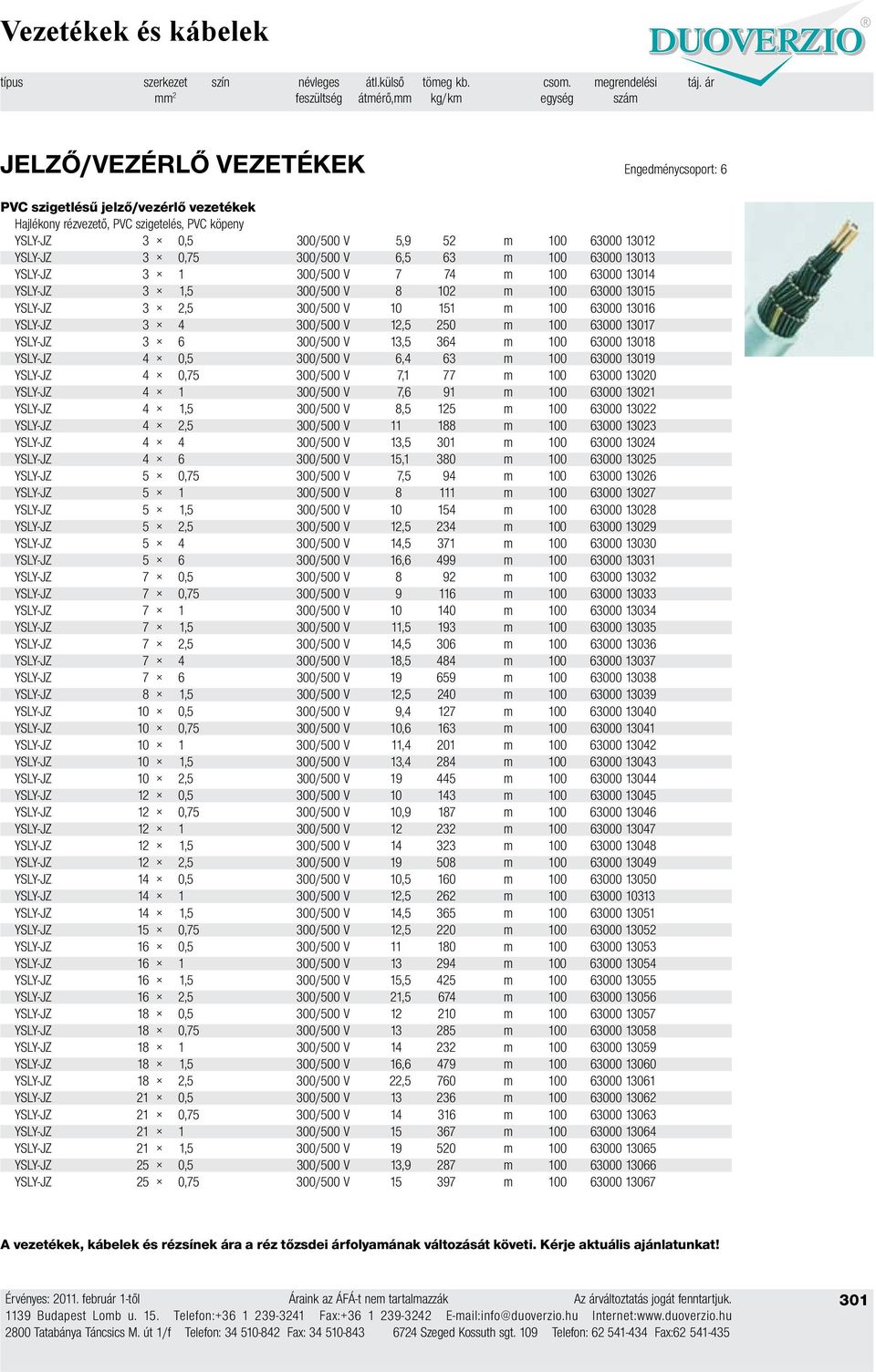 63000 13012 YSLY-JZ 3 0,75 300/500 V 6,5 63 m 100 63000 13013 YSLY-JZ 3 1 300/500 V 7 74 m 100 63000 13014 YSLY-JZ 3 1,5 300/500 V 8 102 m 100 63000 13015 YSLY-JZ 3 2,5 300/500 V 10 151 m 100 63000