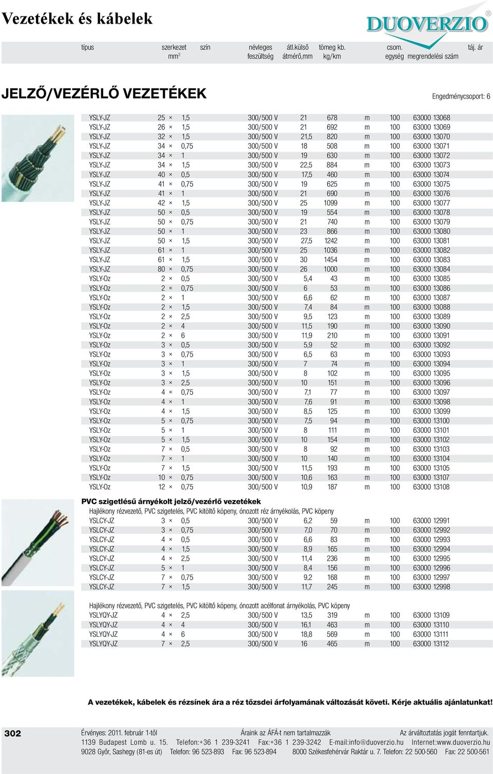 300/500 V 21,5 820 m 100 63000 13070 YSLY-JZ 34 0,75 300/500 V 18 508 m 100 63000 13071 YSLY-JZ 34 1 300/500 V 19 630 m 100 63000 13072 YSLY-JZ 34 1,5 300/500 V 22,5 884 m 100 63000 13073 YSLY-JZ 40