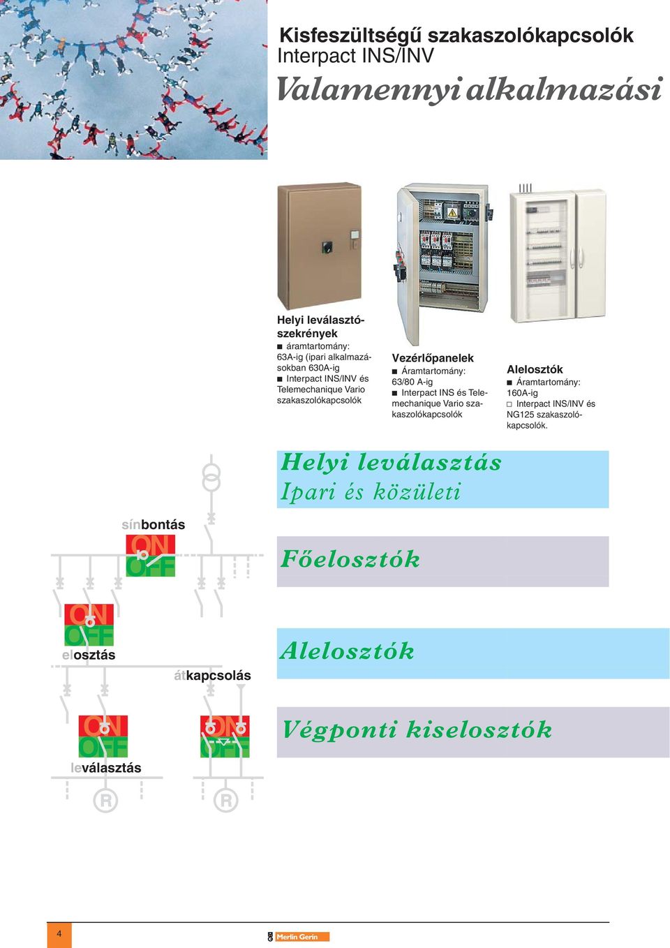 Interpact INS és Telemechanique Vario szakaszolókapcsolók Alelosztók b Áramtartomány: 160A-ig v és NG125 szakaszolókapcsolók.