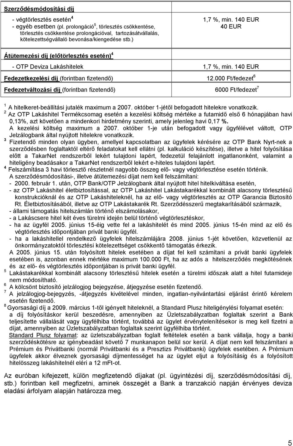 140 EUR 40 EUR Átütemezési díj (előtörlesztés esetén) 4 - OTP Deviza Lakáshitelek 1,7 %, min. 140 EUR Fedezetkezelési díj (forintban fizetendő) 12.