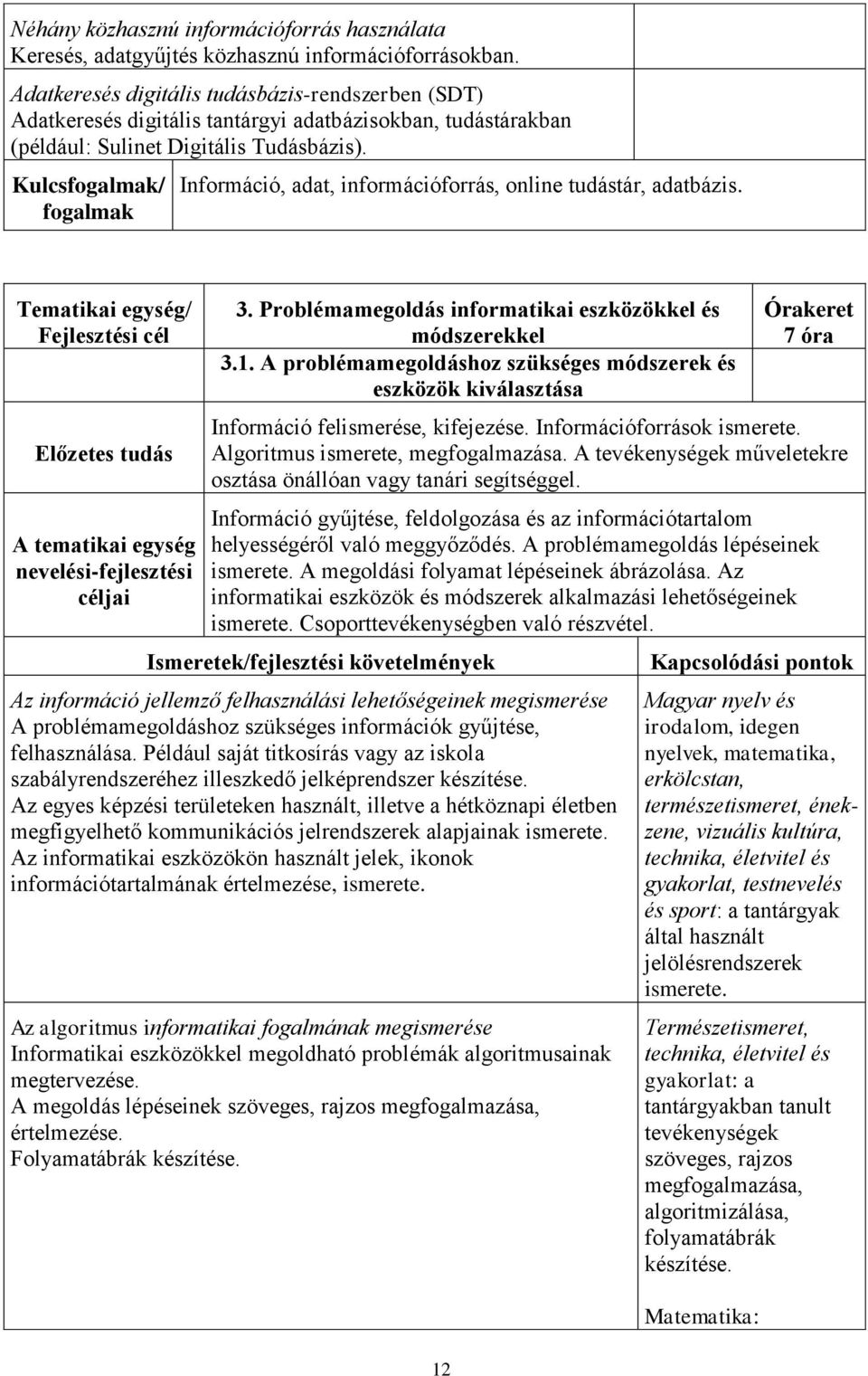 Kulcs/ Információ, adat, információforrás, online tudástár, adatbázis. 3. Problémamegoldás informatikai eszközökkel és módszerekkel 3.1.