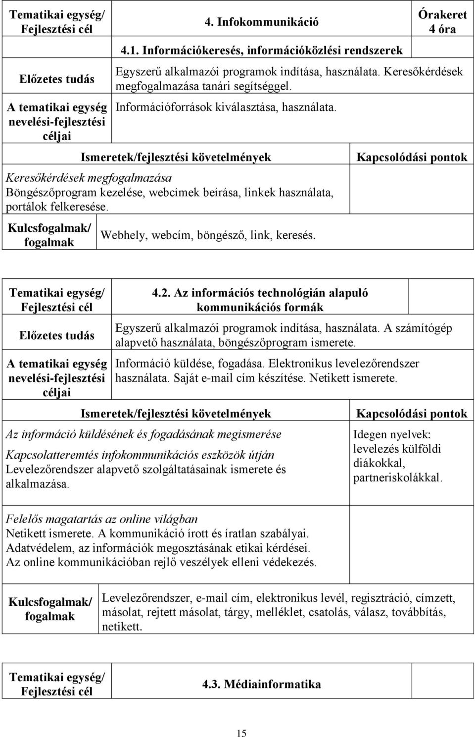 Kulcs/ Webhely, webcím, böngésző, link, keresés. 4.2. Az információs technológián alapuló kommunikációs formák Egyszerű alkalmazói programok indítása, használata.