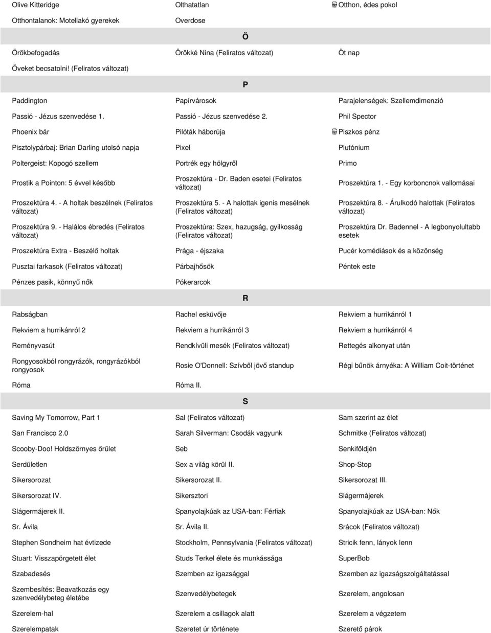 Phil Spector Phoenix bár Pilóták háborúja Piszkos pénz Pisztolypárbaj: Brian Darling utolsó napja Pixel Plutónium Poltergeist: Kopogó szellem Portrék egy hölgyről Primo Prostik a Pointon: 5 évvel
