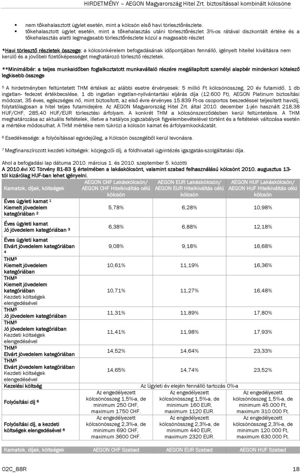 törlesztő részletek összege: a kérelem befogadásának időpontjában fennálló, igényelt hitellel kiváltásra nem kerülő és a jövőbeli fizetőképességet meghatározó törlesztő részletek.