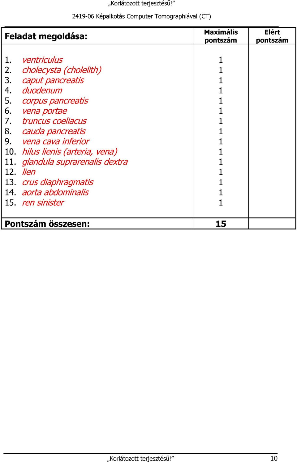 truncus coeliacus 8. cauda pancreatis 9. vena cava inferior 0. hilus lienis (arteria, vena).