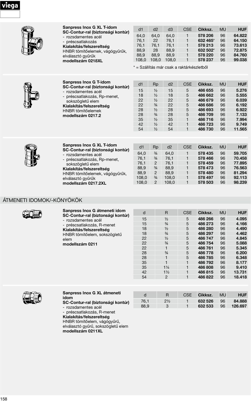 038 * = Szállítás már csak a raktárkészletből Sanpress Inox G T-idom rozsdamentes acél préscsatlakozás, Rp-menet, sokszögletű elem HNBR tömítőelemek modellszám 0217.2 d1 Rp d2 CSE Cikksz.