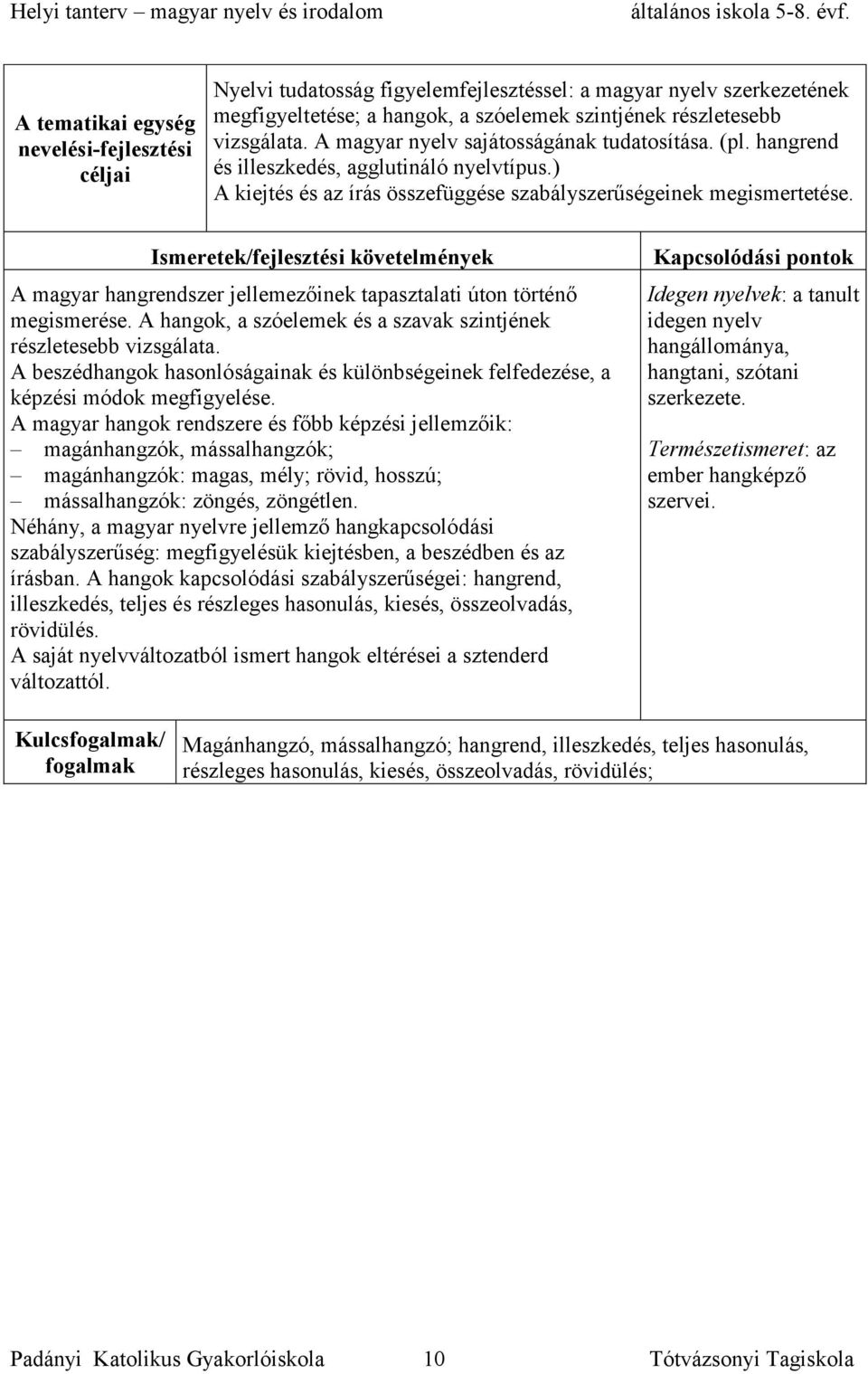 Ismeretek/fejlesztési követelmények A magyar hangrendszer jellemezőinek tapasztalati úton történő megismerése. A hangok, a szóelemek és a szavak szintjének részletesebb vizsgálata.