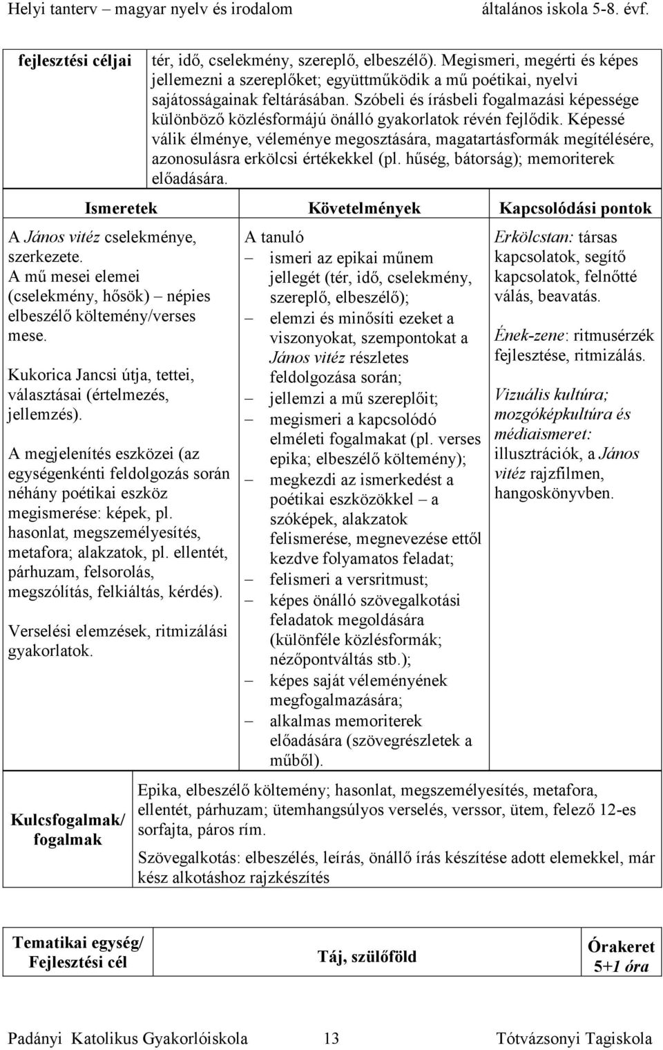 Képessé válik élménye, véleménye megosztására, magatartásformák megítélésére, azonosulásra erkölcsi értékekkel (pl. hűség, bátorság); memoriterek előadására.