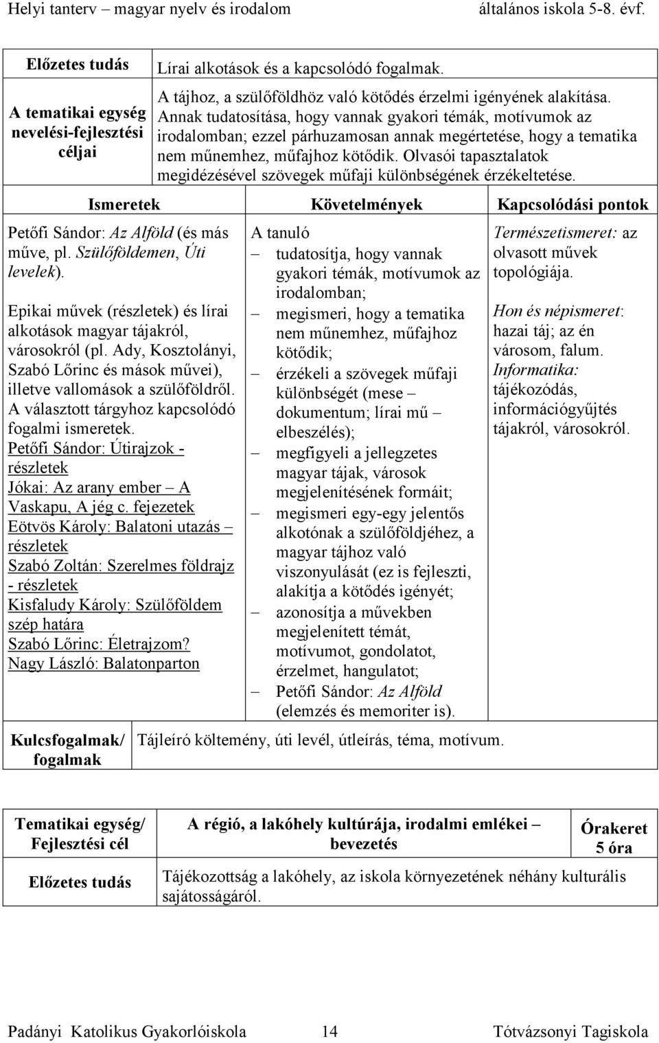 Olvasói tapasztalatok megidézésével szövegek műfaji különbségének érzékeltetése. Ismeretek Követelmények Kapcsolódási pontok Petőfi Sándor: Az Alföld (és más műve, pl. Szülőföldemen, Úti levelek).