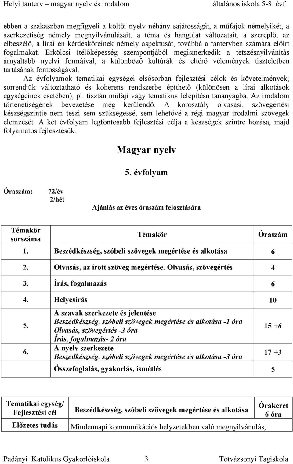 Erkölcsi ítélőképesség szempontjából megismerkedik a tetszésnyilvánítás árnyaltabb nyelvi formáival, a különböző kultúrák és eltérő vélemények tiszteletben tartásának fontosságával.