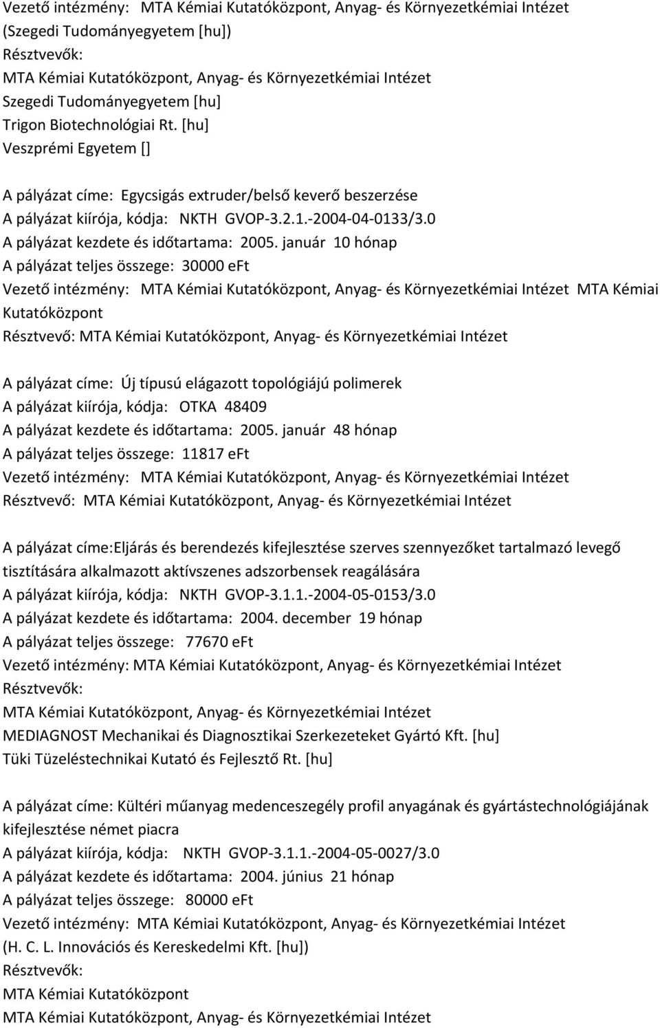 január 10 hónap A pályázat teljes összege: 30000 eft Vezető intézmény:, Anyag és Környezetkémiai Intézet MTA Kémiai Kutatóközpont Résztvevő:, Anyag és Környezetkémiai Intézet A pályázat címe: Új