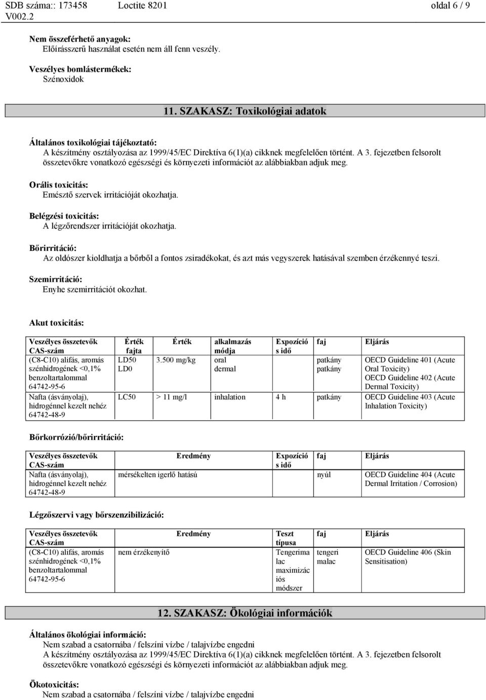 fejezetben felsorolt összetevőkre vonatkozó egészségi és környezeti információt az alábbiakban adjuk meg. Orális toxicitás: Emésztő szervek irritációját okozhatja.