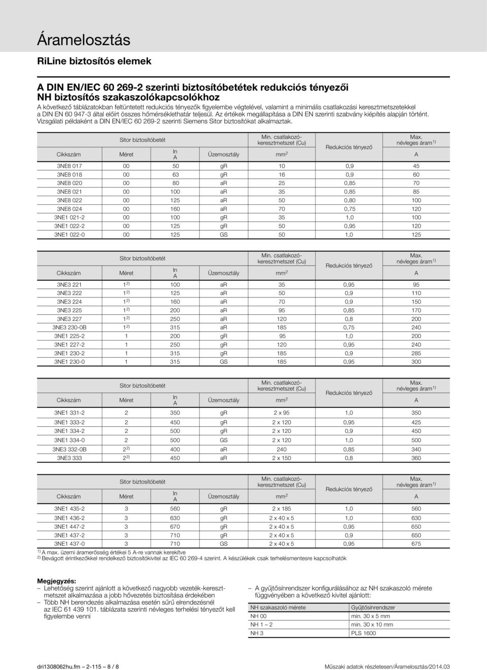 Vizsgálati példaként a DIN EN/IEC 60 - szerinti Siemens Sitor biztosítókat alkalmaztak. Min. csatlakozókeresztmetszet (Cu) Max.