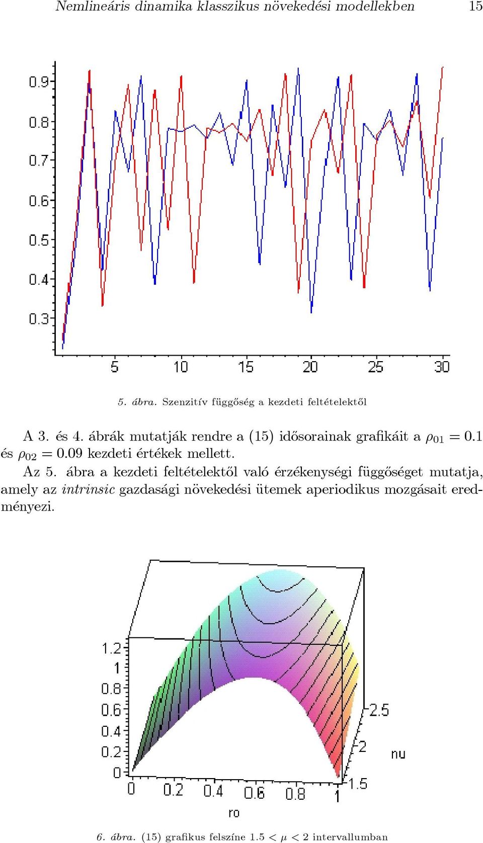 abr ak mutatj ak rendre a (15) id}osorainak gra k ait a ½ 01 = 0:1 es ½ 02 = 0:09 kezdeti ert ekek mellett. Az 5.