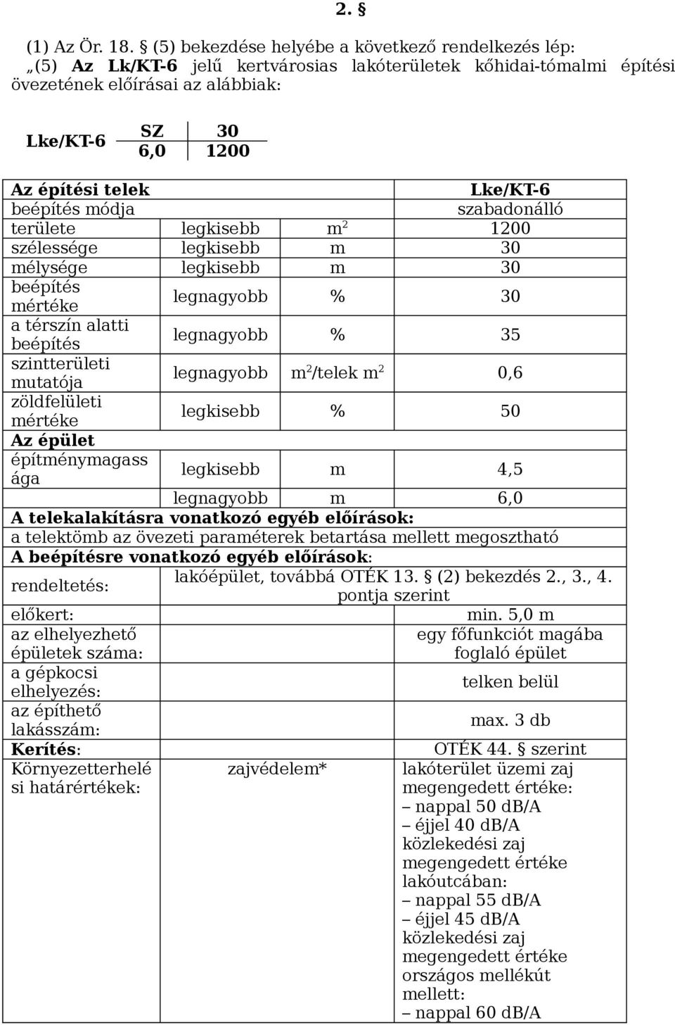 Lke/KT-6 módja szabadonálló területe legkisebb m 2 1200 szélessége legkisebb m 30 mélysége legkisebb m 30 legnagyobb % 30 a térszín alatti legnagyobb % 35 szintterületi mutatója legnagyobb m 2 /telek