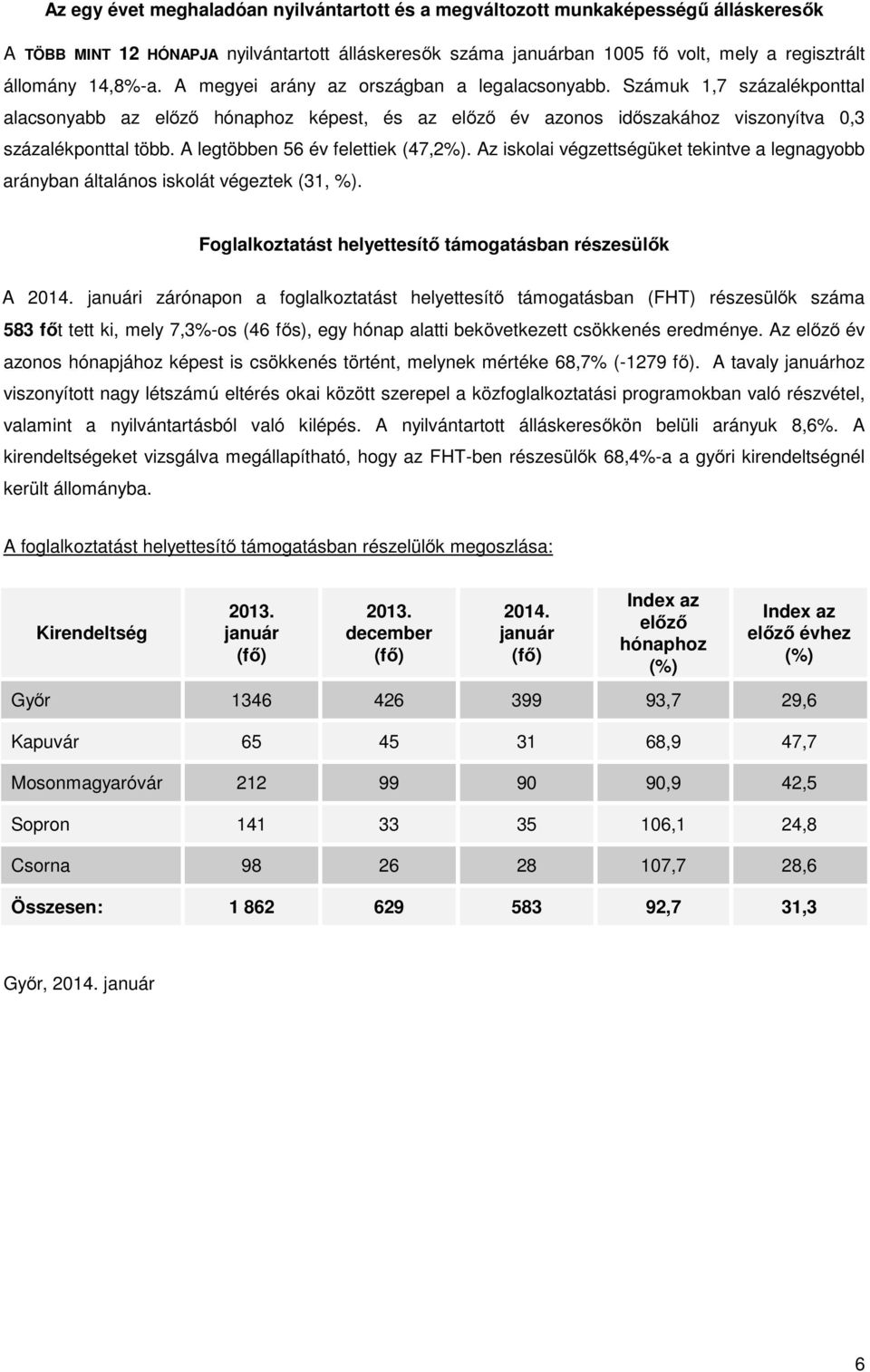 A legtöbben 56 év felettiek (47,2%). Az iskolai végzettségüket tekintve a legnagyobb arányban általános iskolát végeztek (31, %). Foglalkoztatást helyettesítő támogatásban részesülők A 2014.