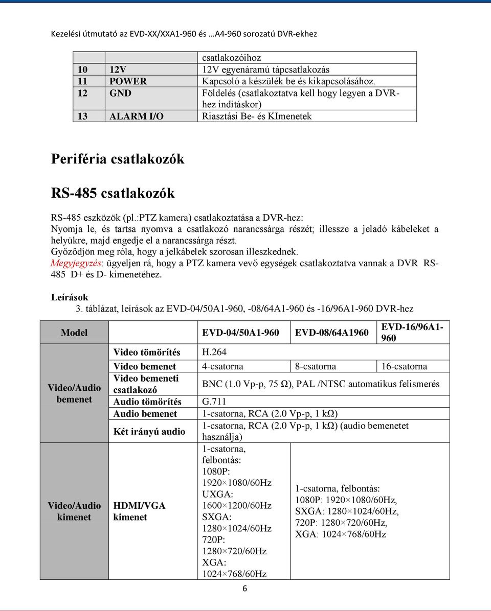 :ptz kamera) csatlakoztatása a DVR-hez: Nyomja le, és tartsa nyomva a csatlakozó narancssárga részét; illessze a jeladó kábeleket a helyükre, majd engedje el a narancssárga részt.