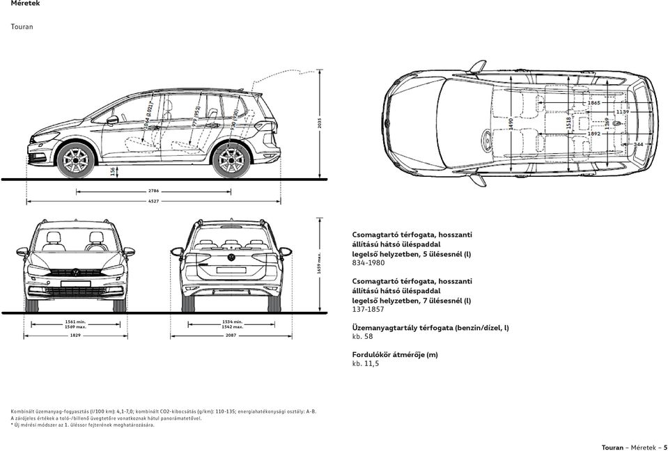 helyzetben, 7 ülésesnél (l) 137-1857 1561 min. 1569 max. 1829 1534 min. 1542 max. 2087 Üzemanyagtartály térfogata (benzin/dízel, l) kb. 58 Fordulókör átmérője (m) kb.