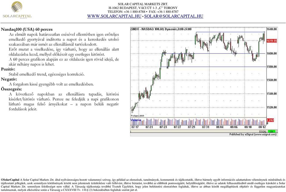 A 60 perces grafikon alapján ez az oldalazás igen rövid idejő, de akár néhány napos is lehet. Stabil emelkedı trend, egészséges korrekció.
