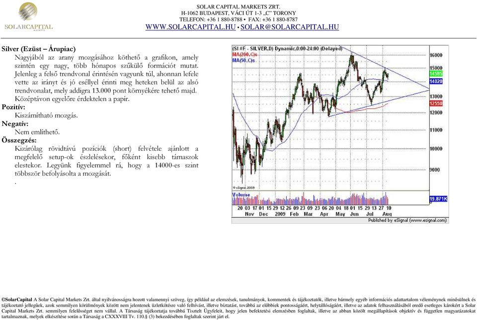 addigra 13.000 pont környékére tehetı majd. Középtávon egyelıre érdektelen a papír. Kiszámítható mozgás. Nem említhetı.