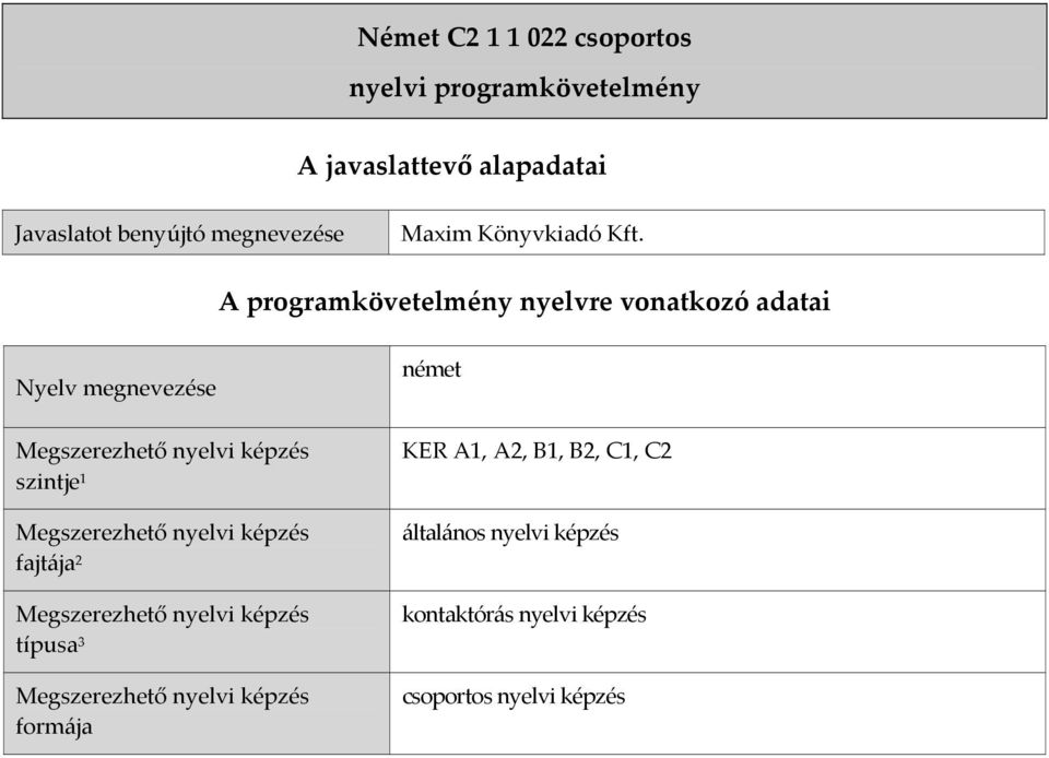 A programkövetelmény nyelvre vonatkozó adatai Nyelv megnevezése Megszerezhető nyelvi képzés szintje 1