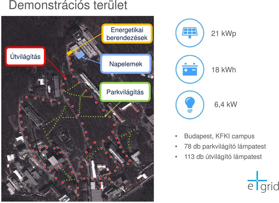 kwh Parkvilágítás 6,4 kw Budapest, KFKI