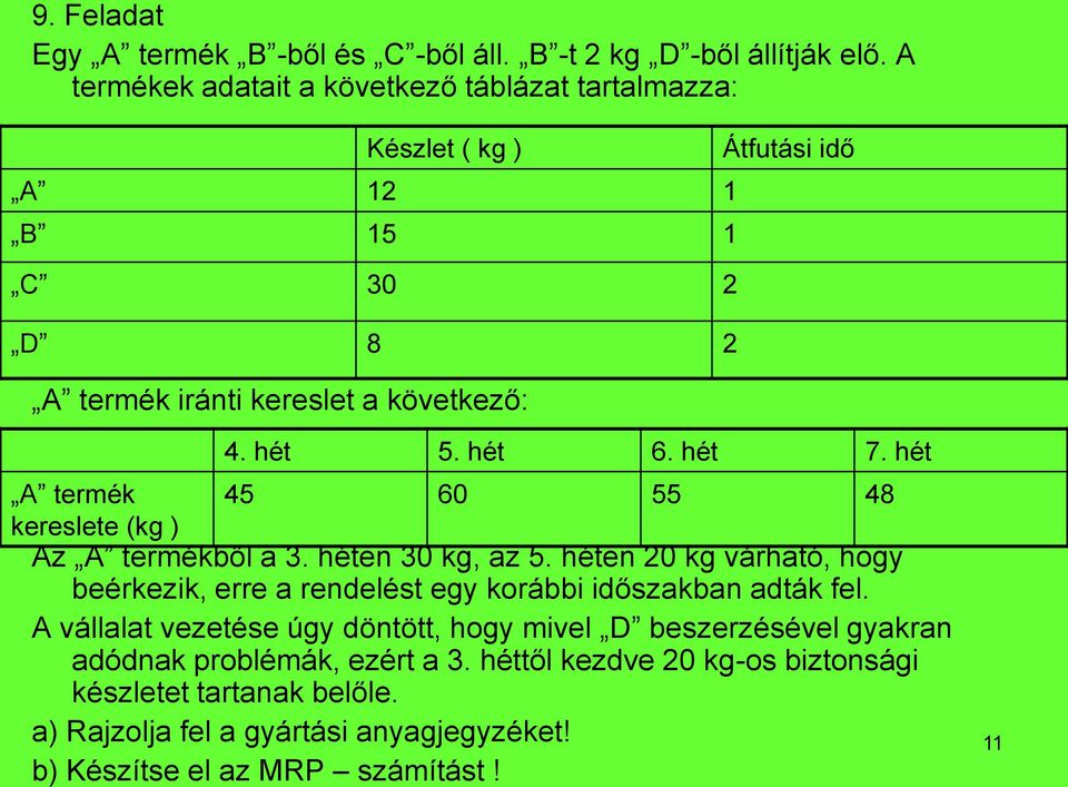 kereslete (kg ) 4. hét 5. hét 6. hét 7. hét 45 60 55 48 Az A termékből a 3. héten 30 kg, az 5.