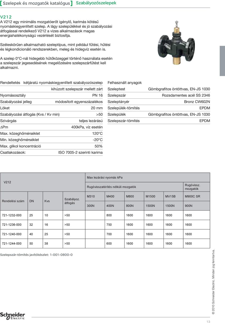 Széleskörűen alkalmazható szeleptípus, mint például fűtési, hűtési és légkondicionáló rendszerekben, meleg és hidegvíz esetén is.