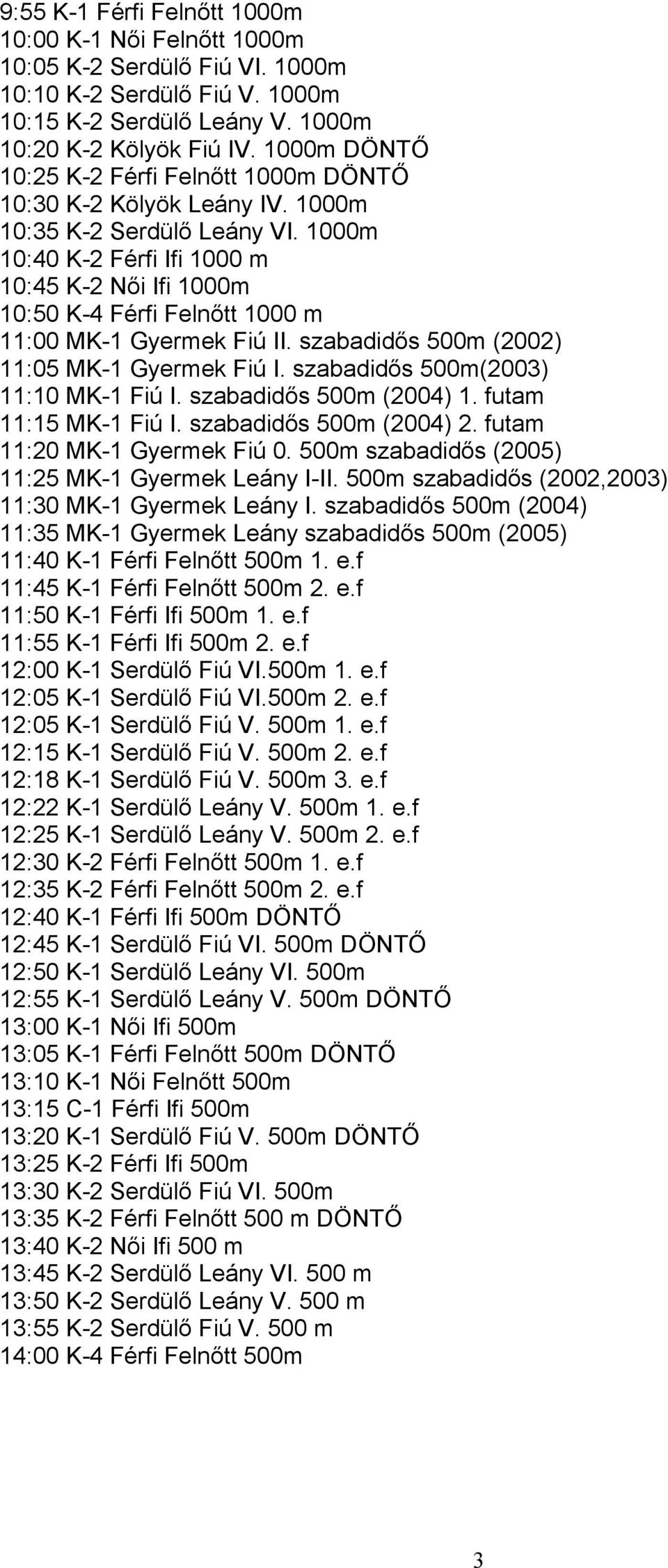 1000m 10:40 K-2 Férfi Ifi 1000 m 10:45 K-2 Női Ifi 1000m 10:50 K-4 Férfi Felnőtt 1000 m 11:00 MK-1 Gyermek Fiú II. szabadidős 500m (2002) 11:05 MK-1 Gyermek Fiú I.