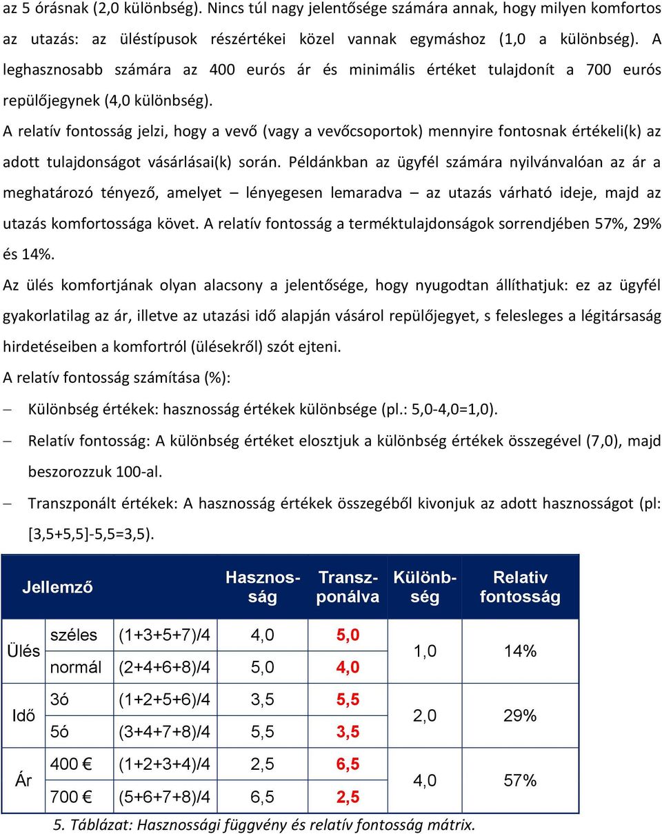 A relatív fontosság jelzi, hogy a vevő (vagy a vevőcsoportok) mennyire fontosnak értékeli(k) az adott tulajdonságot vásárlásai(k) során.