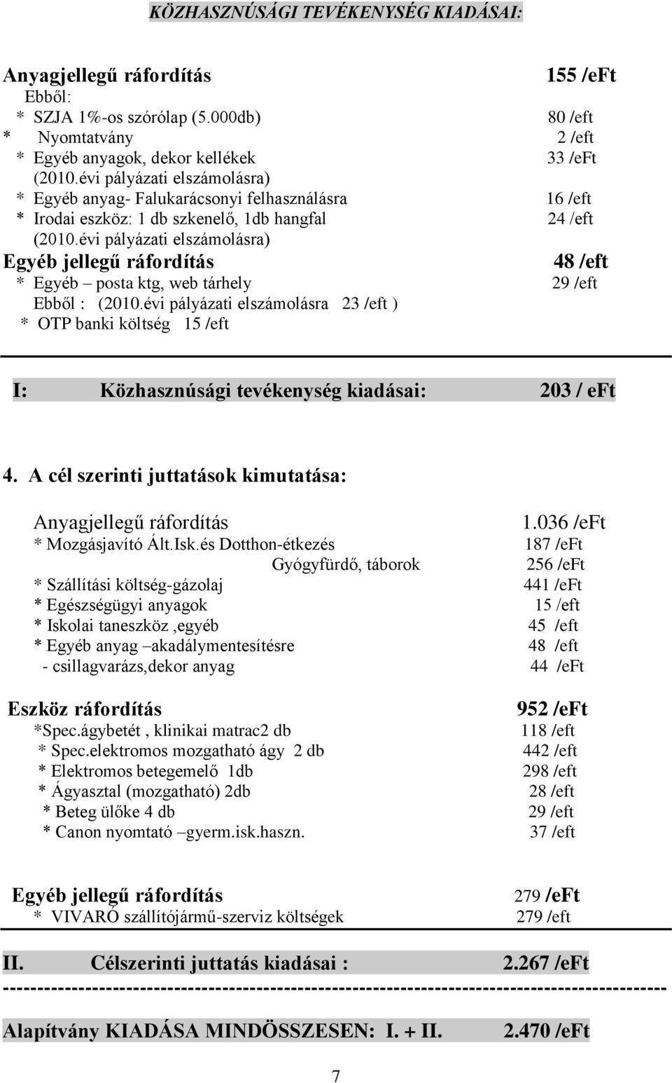 évi pályázati elszámolásra) Egyéb jellegű ráfordítás 48 /eft * Egyéb posta ktg, web tárhely 29 /eft Ebből : (2010.