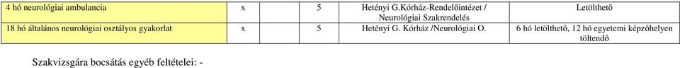 neurológiai osztályos gyakorlat x 5 Hetényi G.