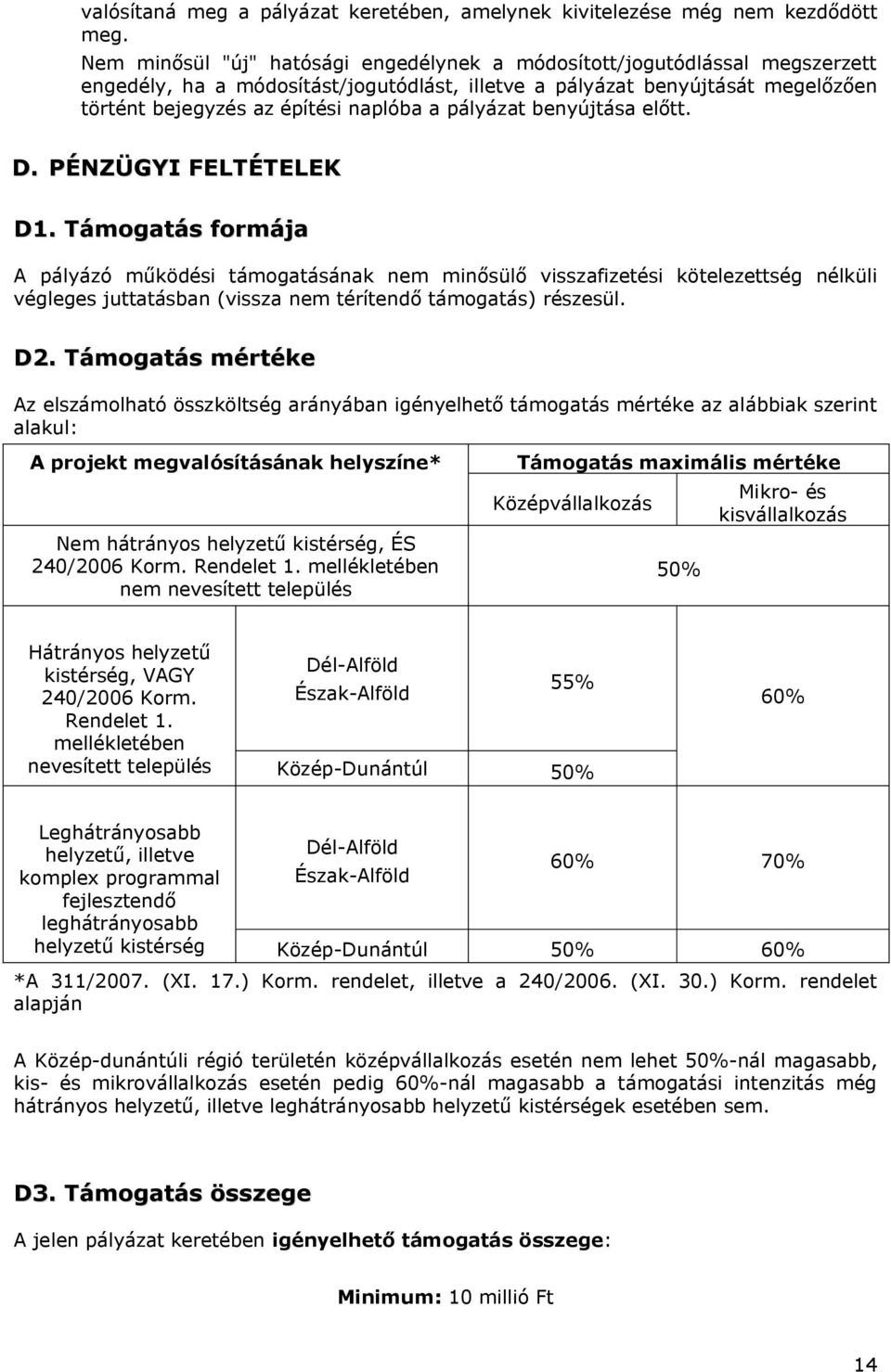 pályázat benyújtása előtt. D. PÉNZÜGYI FELTÉTELEK D1.