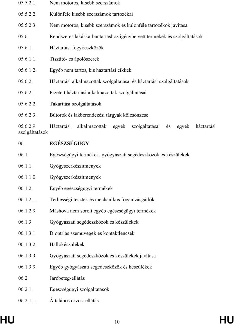 Egyéb nem tartós, kis háztartási cikkek 05.6.2. Háztartási alkalmazottak szolgáltatásai és háztartási szolgáltatások 05.6.2.1. Fizetett háztartási alkalmazottak szolgáltatásai 05.6.2.2. Takarítási szolgáltatások 05.