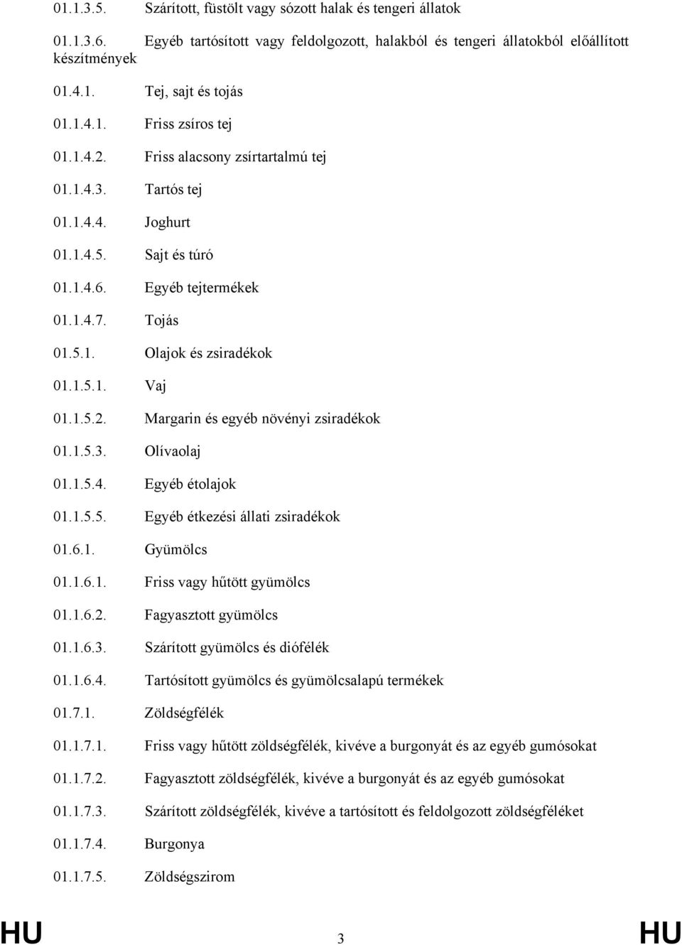 1.5.1. Vaj 01.1.5.2. Margarin és egyéb növényi zsiradékok 01.1.5.3. Olívaolaj 01.1.5.4. Egyéb étolajok 01.1.5.5. Egyéb étkezési állati zsiradékok 01.6.1. Gyümölcs 01.1.6.1. Friss vagy hűtött gyümölcs 01.