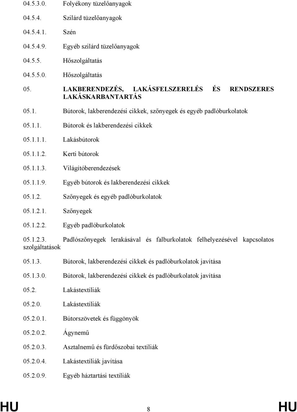 1.1.2. Kerti bútorok 05.1.1.3. Világítóberendezések 05.1.1.9. Egyéb bútorok és lakberendezési cikkek 05.1.2. Szőnyegek és egyéb padlóburkolatok 05.1.2.1. Szőnyegek 05.1.2.2. Egyéb padlóburkolatok 05.