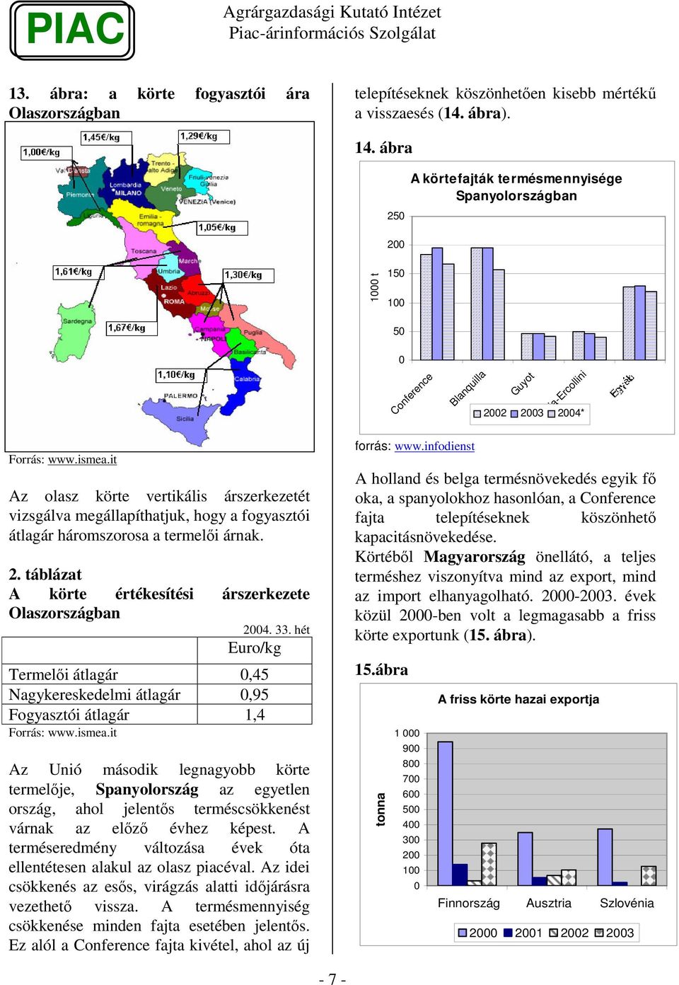 it Az olasz körte vertikális árszerkezetét vizsgálva megállapíthatjuk, hogy a fogyasztói átlagár háromszorosa a termeli árnak. 2. táblázat A körte értékesítési árszerkezete Olaszországban 4. 33.